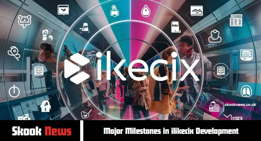 Major Milestones in ilikecix Development