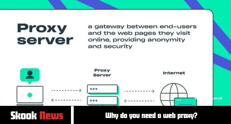 Why do you need a web proxy